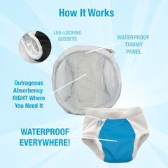 Brain Trainers: Reusable Cloth Bedwetting Pants for Nighttime Training