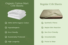Baby Crib Sheets