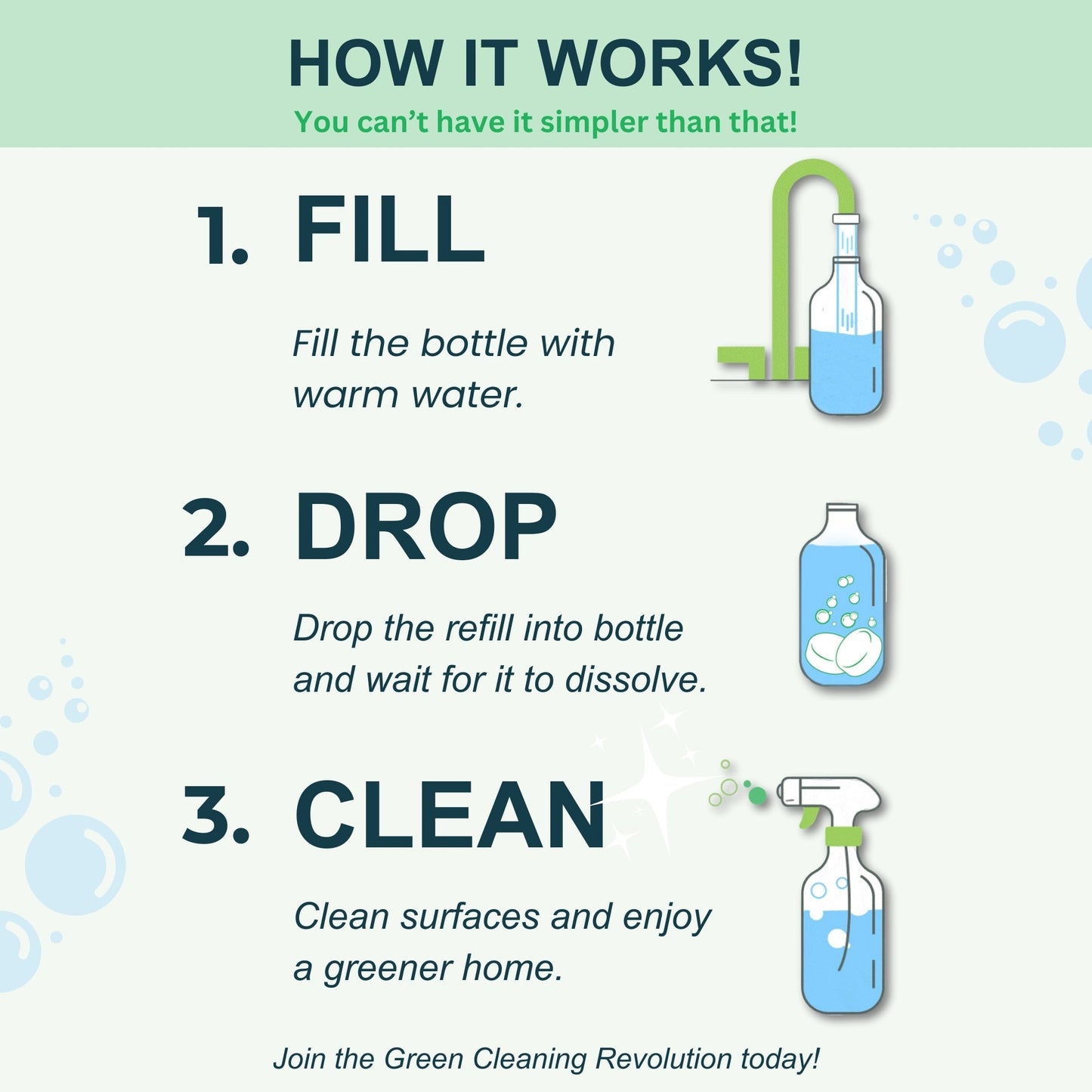 All-Purpose Cleaner Refill Tablets — Lemongrass (Pack of 3)