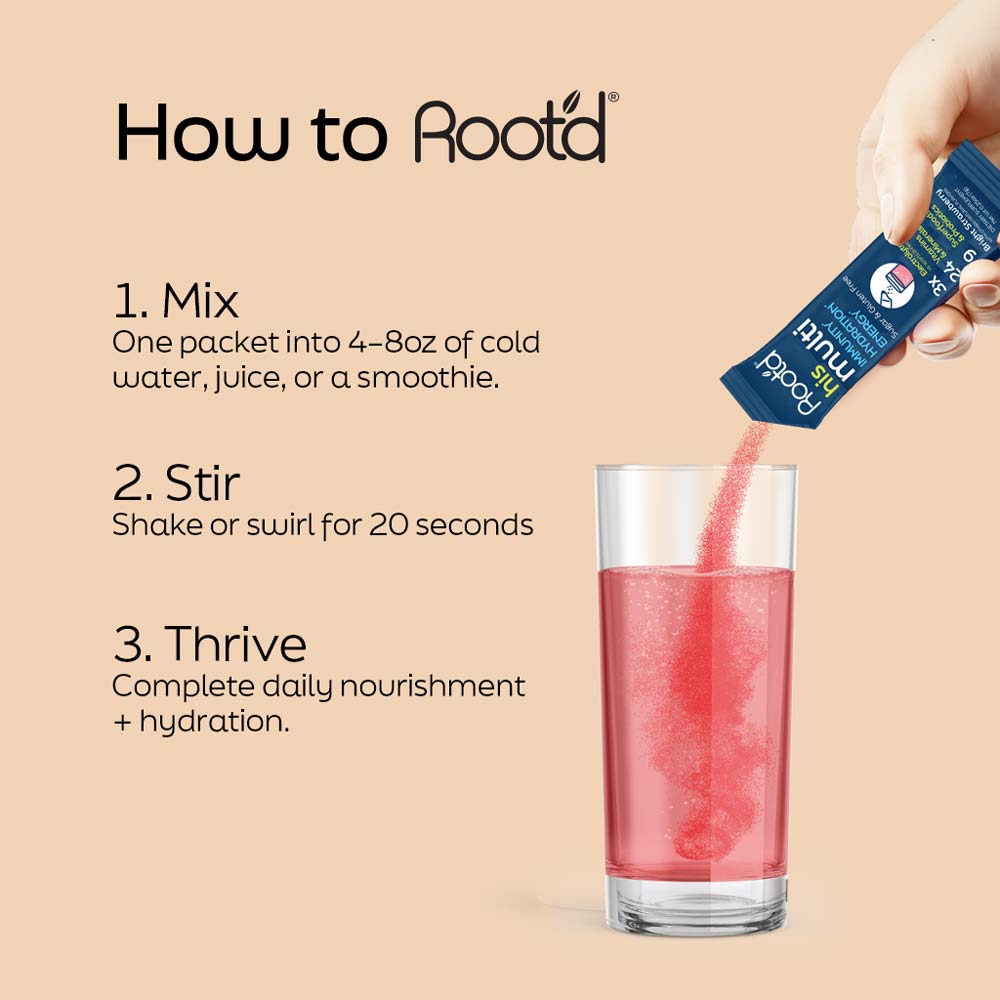 Advanced Daily Nutrition — Formulated for Men