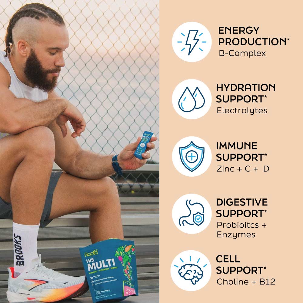 Advanced Daily Nutrition — Formulated for Men